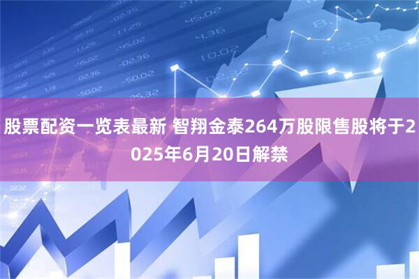 股票配资一览表最新 智翔金泰264万股限售股将于2025年6月20日解禁