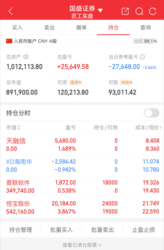 炒股开户平台 7.14实盘笔记;加仓恒宝, 卖出海南, 天融。